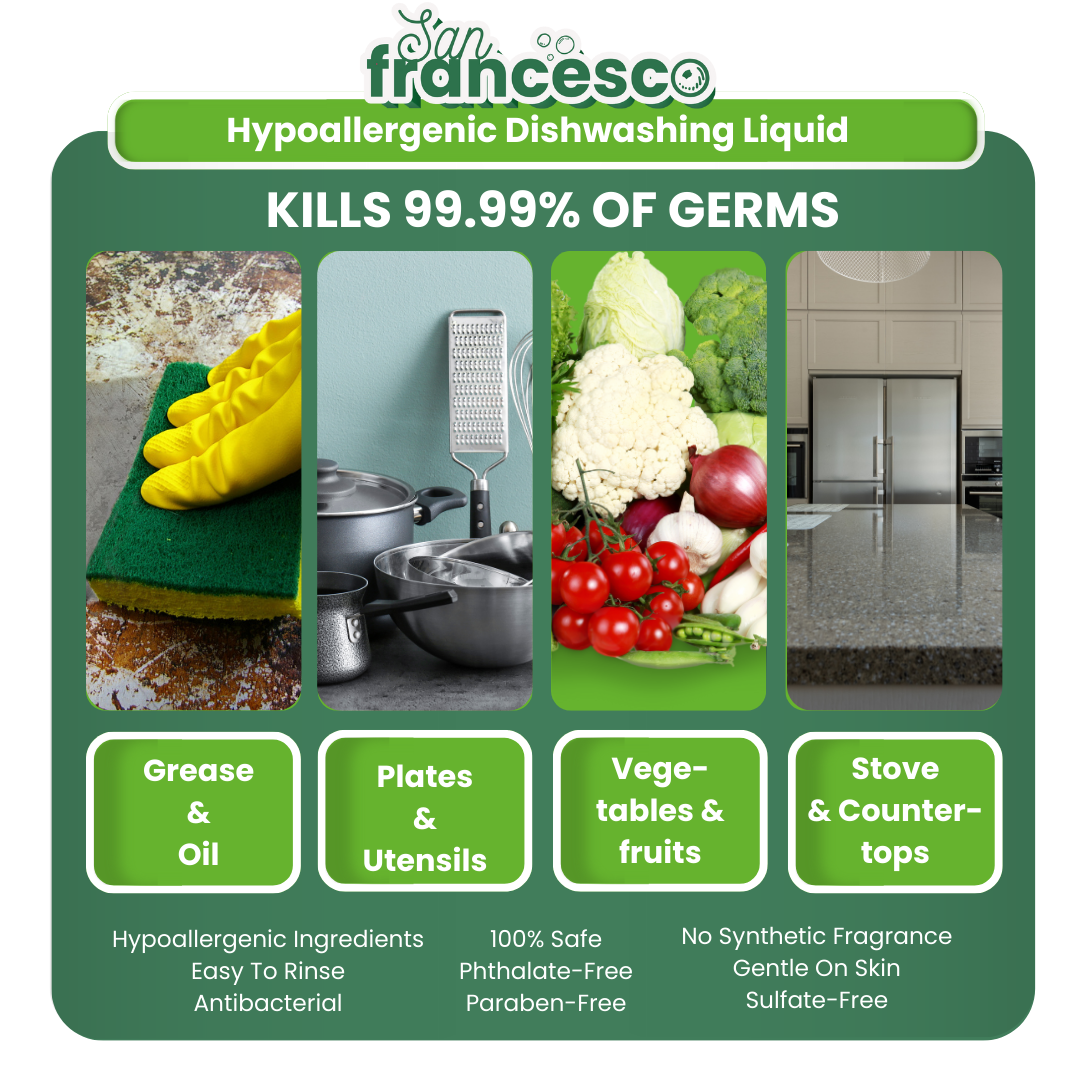 [ DISHWASHING LIQUID WITH MOISTURIZER ] San Francesco 1 Gallon Dishwashing Liquid Hypoallergenic Dishwashing Liquid for Sensitive Skin Dish Washing Liquid 1 Gallon Dishwashing Liquid Gallon Dishwashing Liquid 1 Gallon Dishwashing Liquid Sale